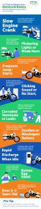 Time to Replace Your Motorcycle Battery