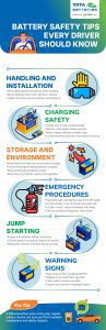 Must-Know Battery Safety Tips for Safer Driving 