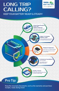 Car Battery Tips for long road trip